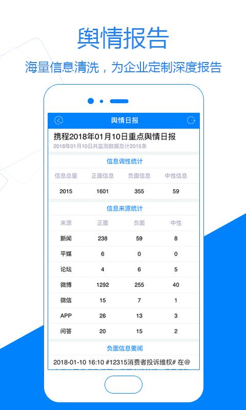 国新舆情 v6.5.3