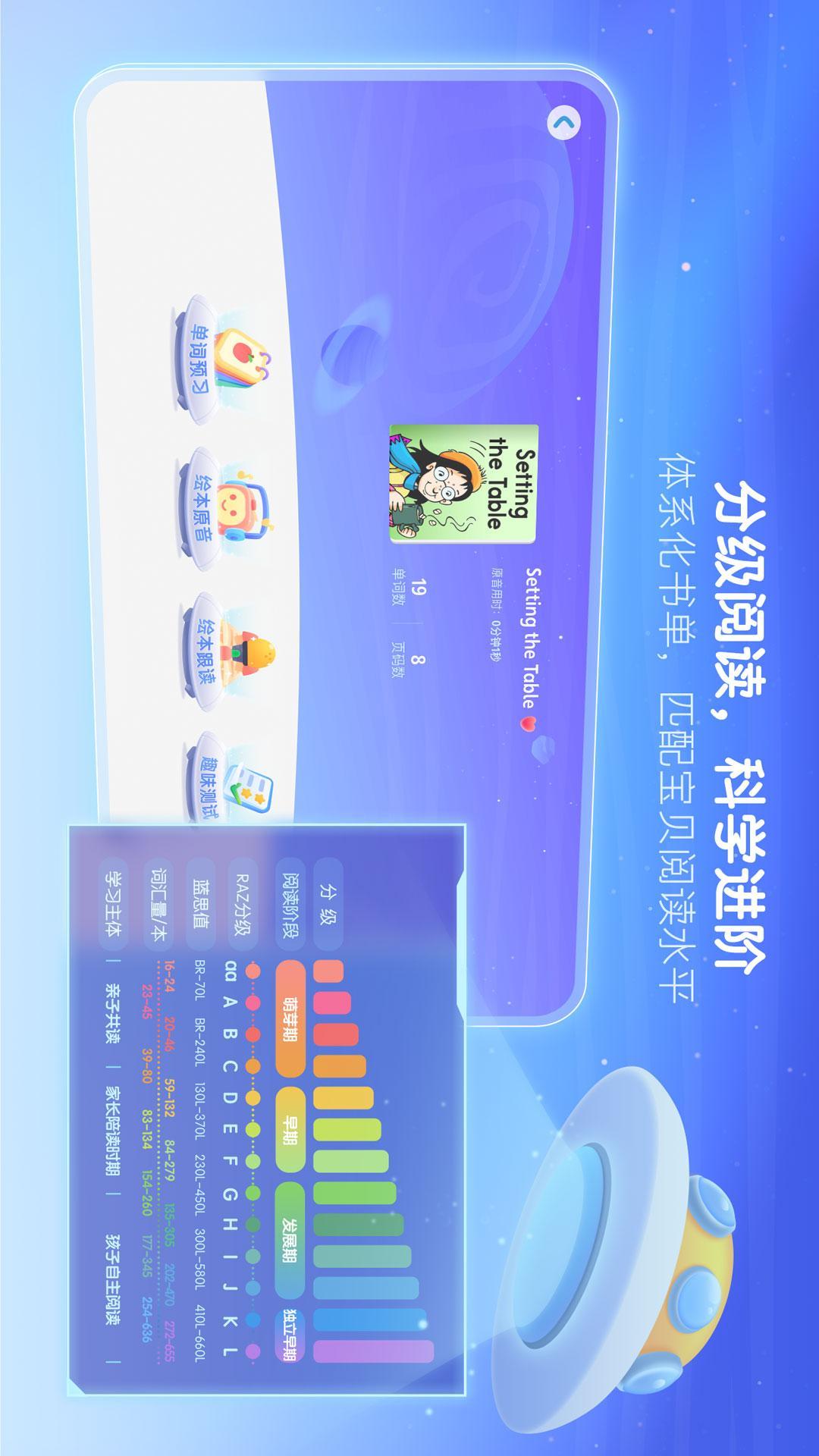 RAZ分级阅读 v4.2.4