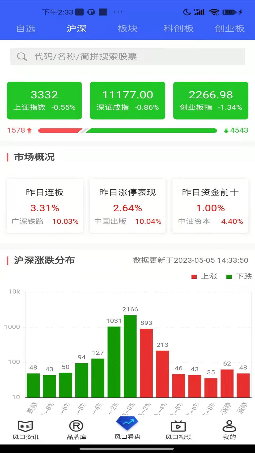 风口财经下载介绍图