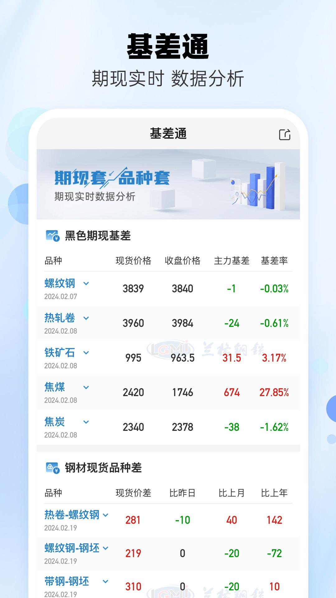 兰格钢铁 v4.1.4