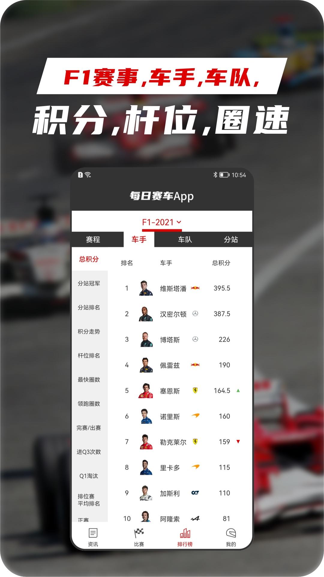 每日赛车 v6.4.1