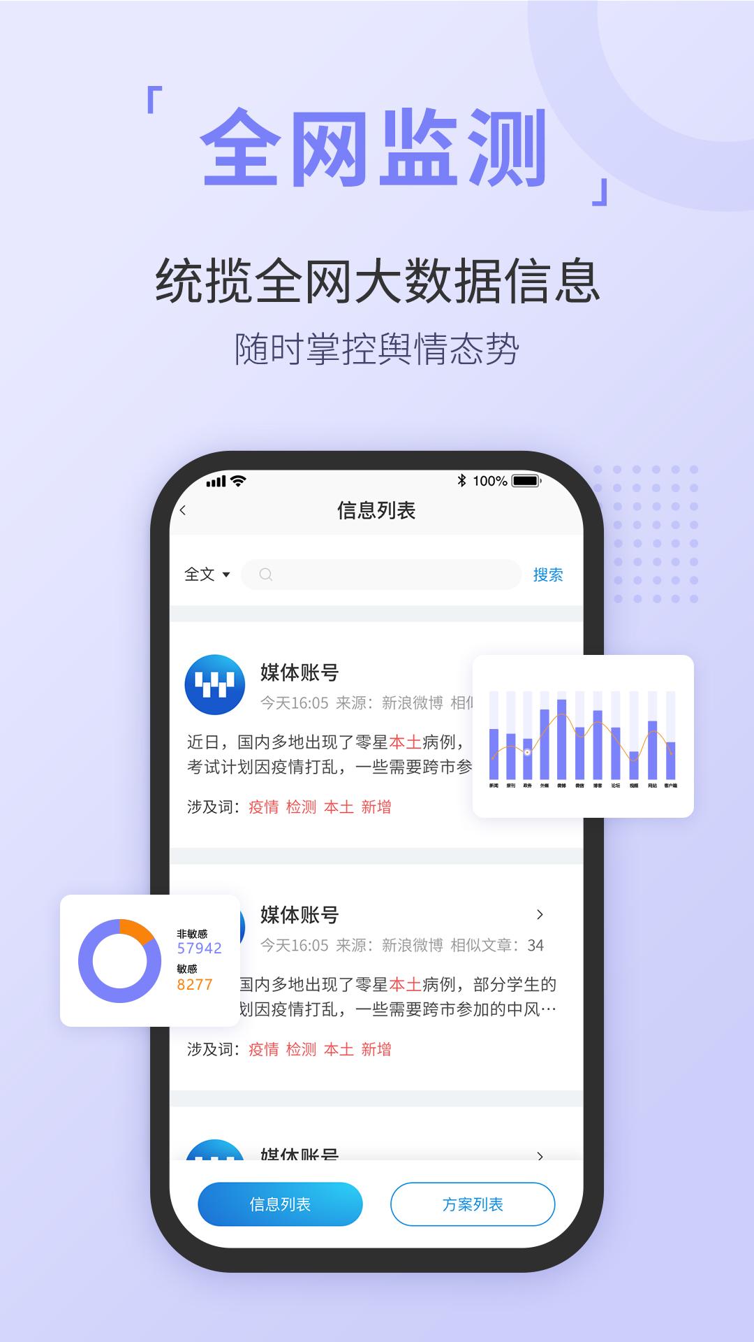无忧舆情 v6.4.4