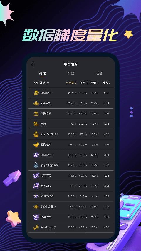金铲铲助手 v4.0.2