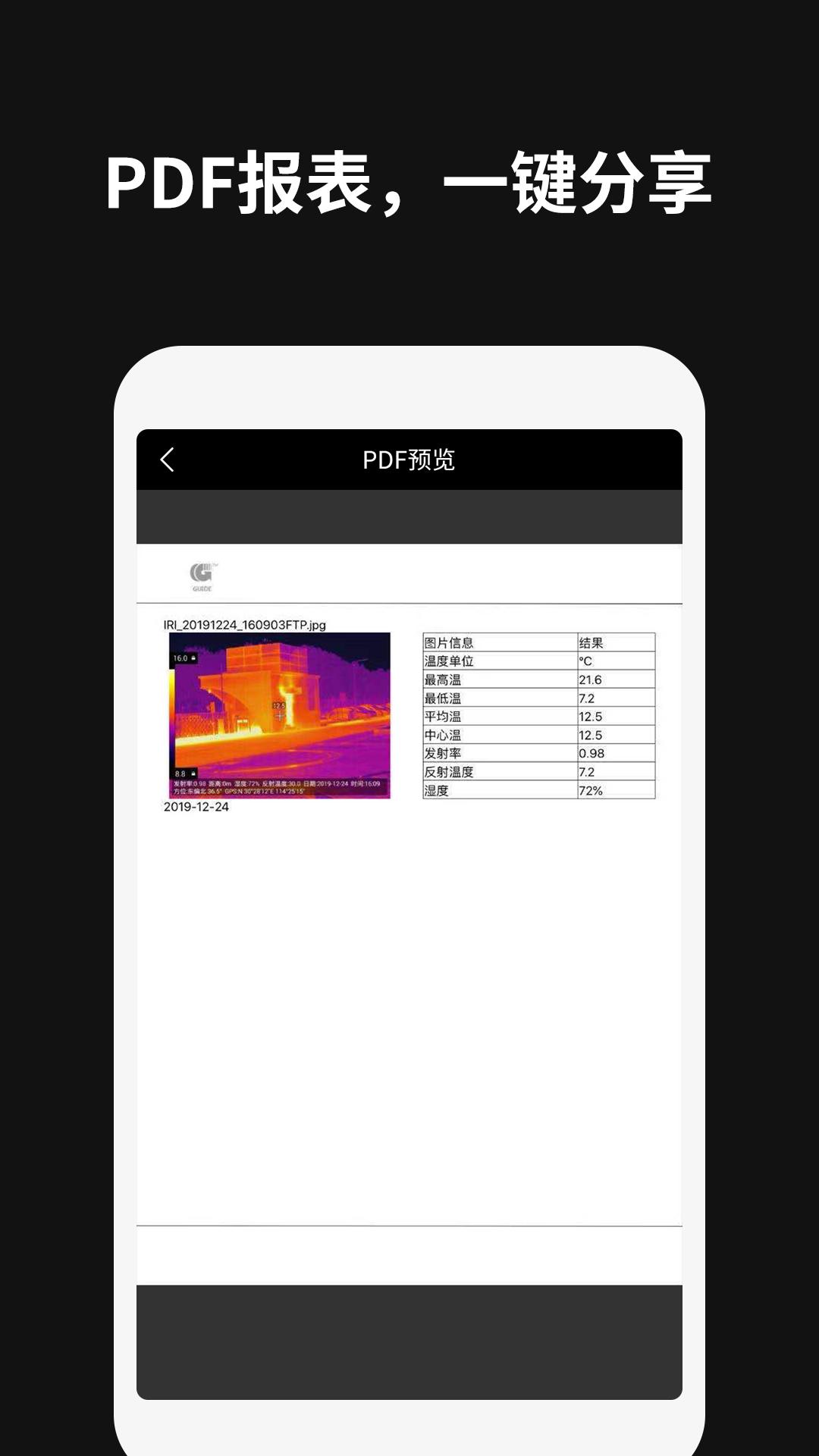 Thermography v3.4.1