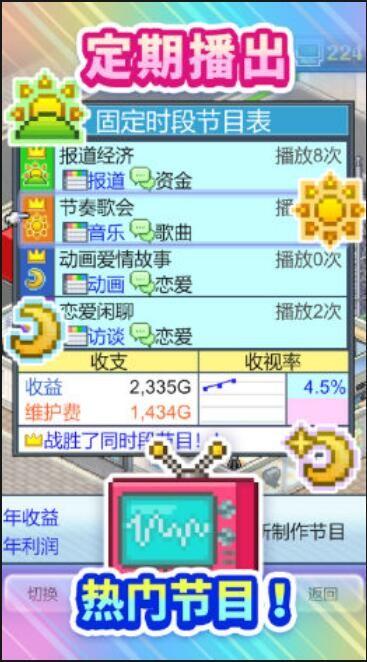 开拍电视制作物语中文汉化版