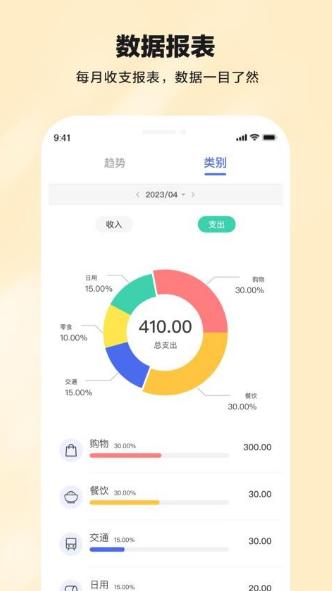 394d45a7ed1d7ff1912d38e9d2693f60.png image.png