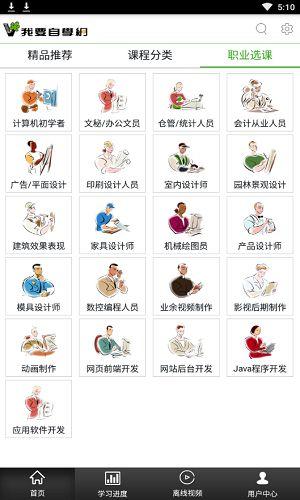 我要自学网职业选课