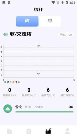 领秋记账app v6.3.2