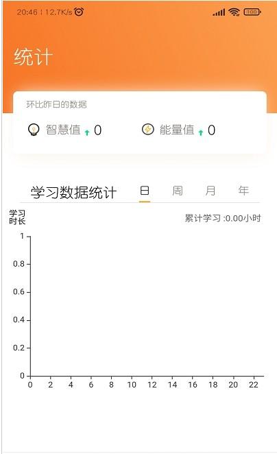 智仕 v3.3.3