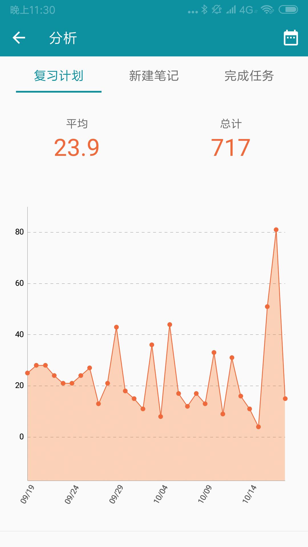 艾宾浩斯复习笔记app