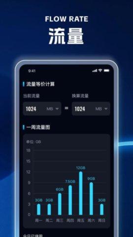 灵动流量 v4.2.3