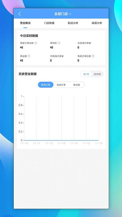递时代调度办公 v6.4.4