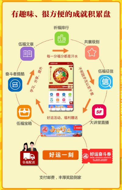 好运盘 v3.2.3