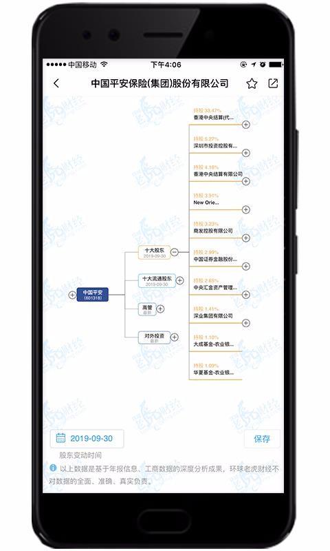 环球老虎财经 v5.0.4