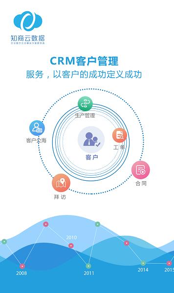 知商云数据 v5.0.2