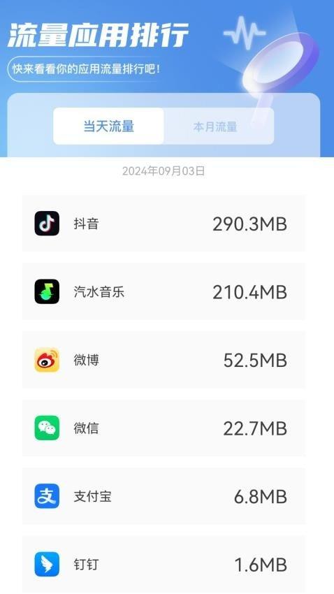 流量全能通 v5.0.4