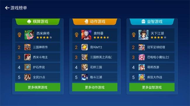 奇珀市场电视版 v5.0.1