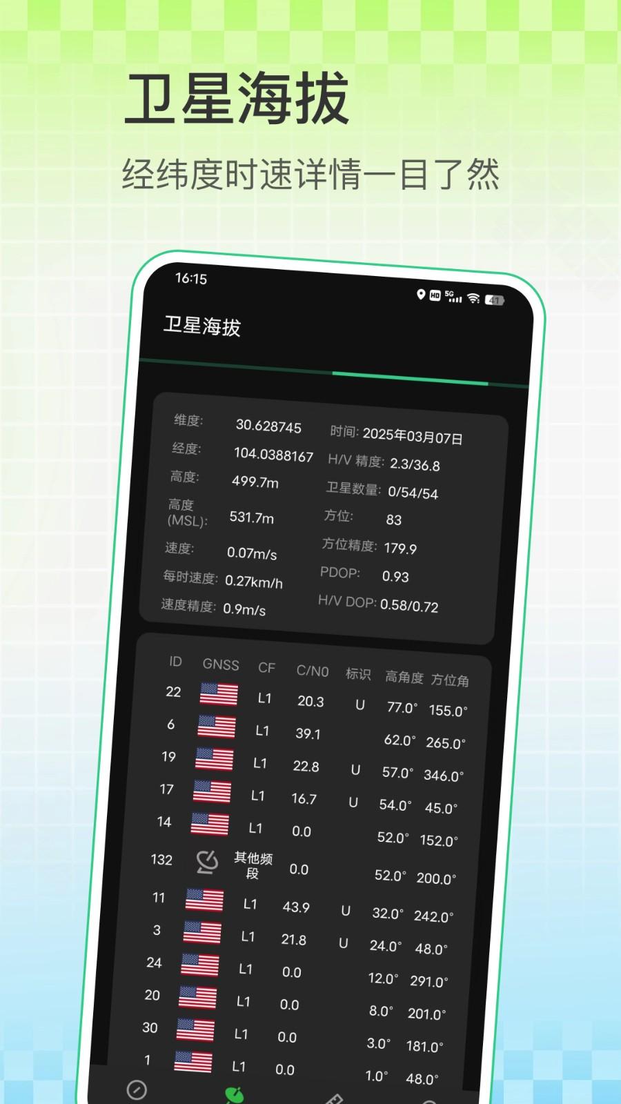 指南针测距仪 v4.5.1