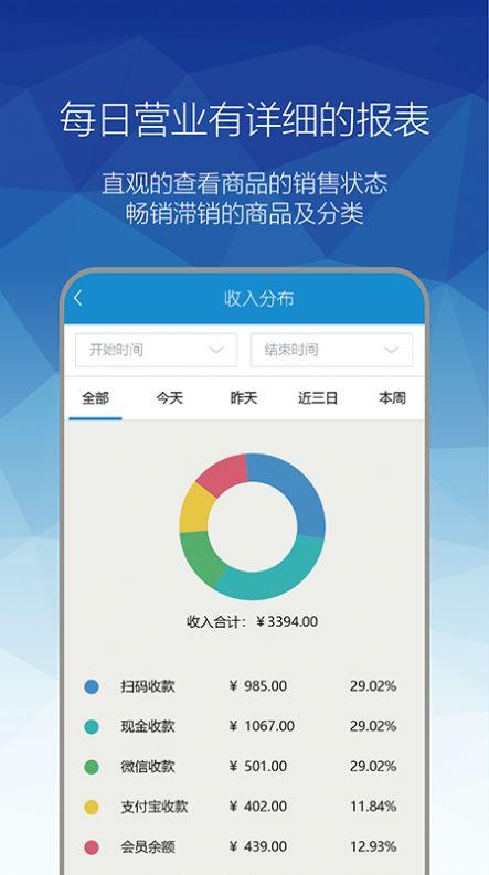 惠店EPOS v4.3.2