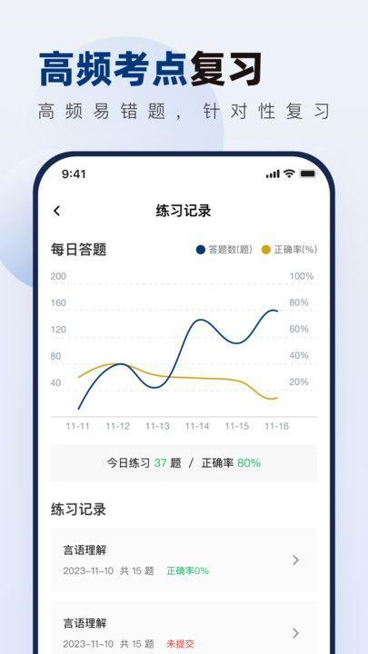 南方电网真题库 v3.1.2