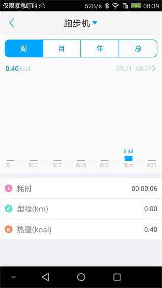 易跑运动 v6.2.2