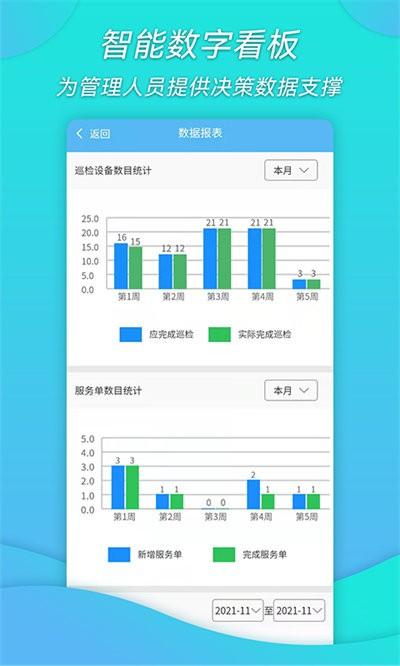 工厂维保 v6.1.3