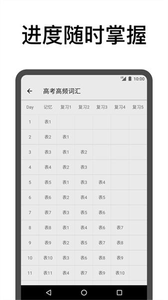 表格背单词 v5.2.2