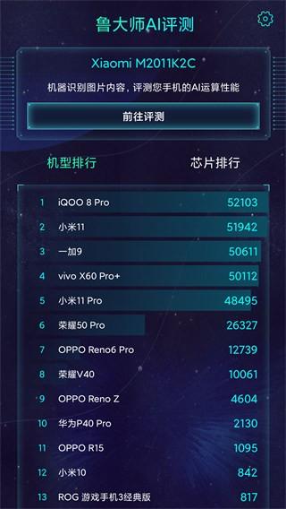 鲁大师AImark评测 v3.0.1