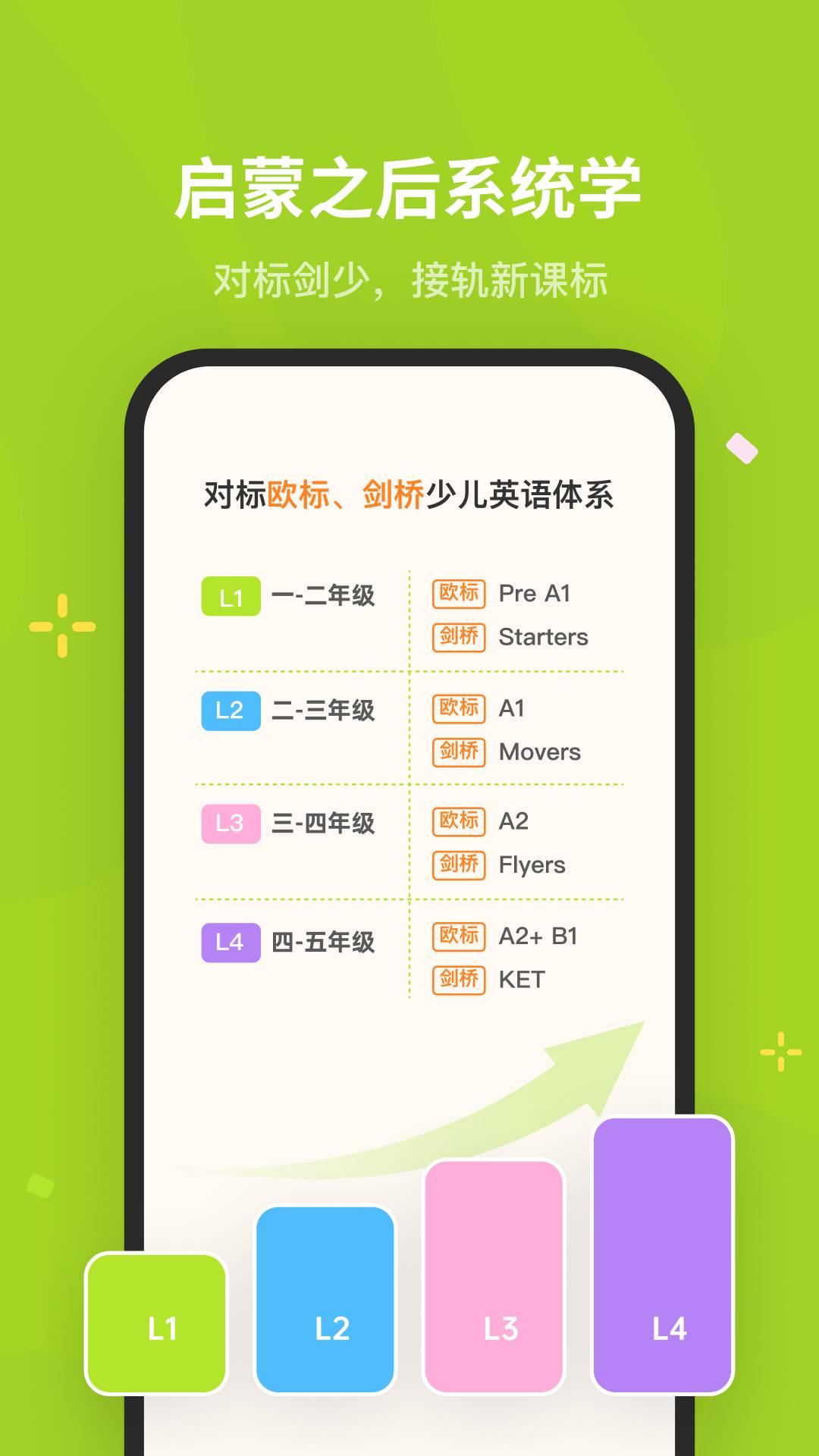 百词斩蛋糕英语 v6.2.2