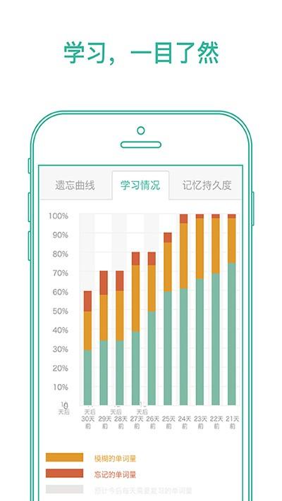 墨墨背单词新版 v4.5.1