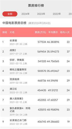 天天好看大全 v6.3.4