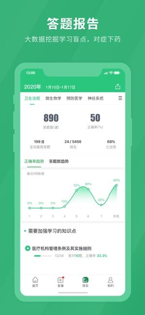 临床医师快题库 v4.0.3