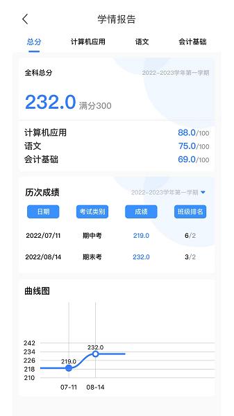 职教未来学生端 v5.5.2