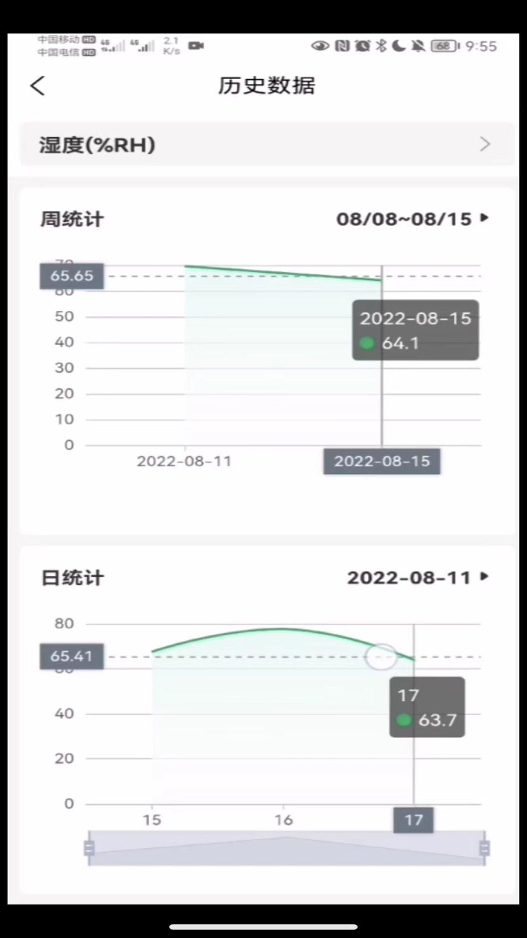 数农源选农场管理