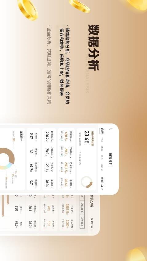 衣帮手零售通 v6.1.1