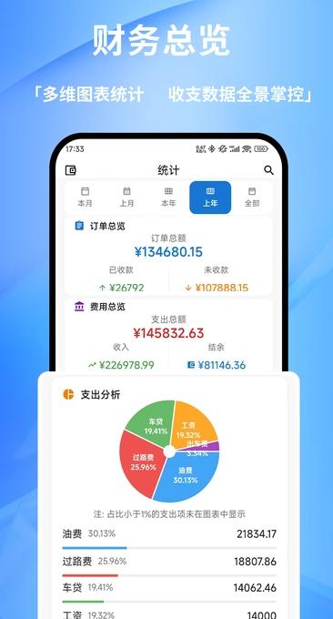 货车记 v6.5.3