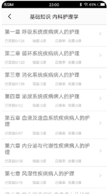 主管护师题集 v4.0.3