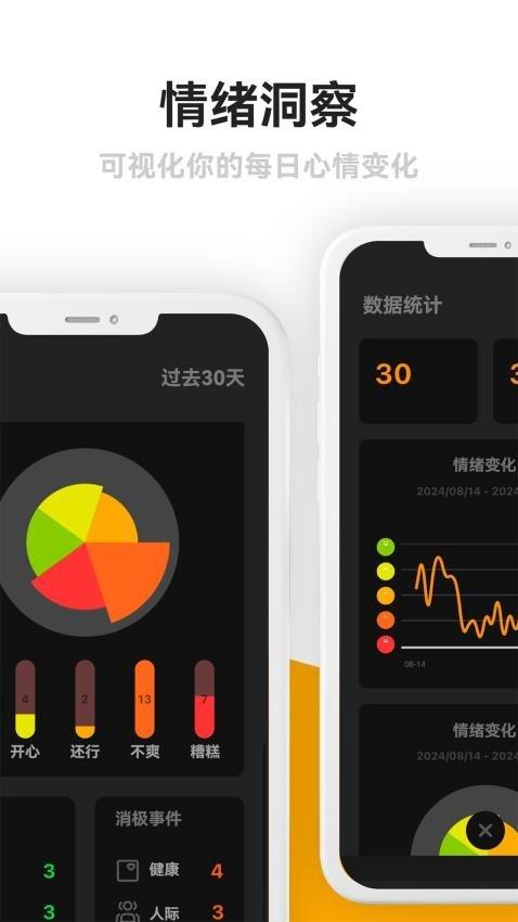 情绪日记本 v3.5.3