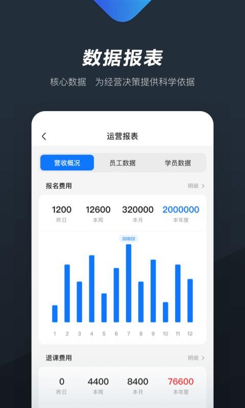 熊夫子机构管理 v6.4.4