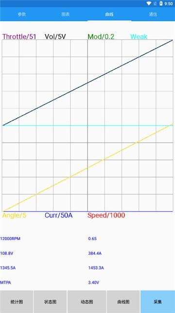 南京远驱安卓 v5.2.2