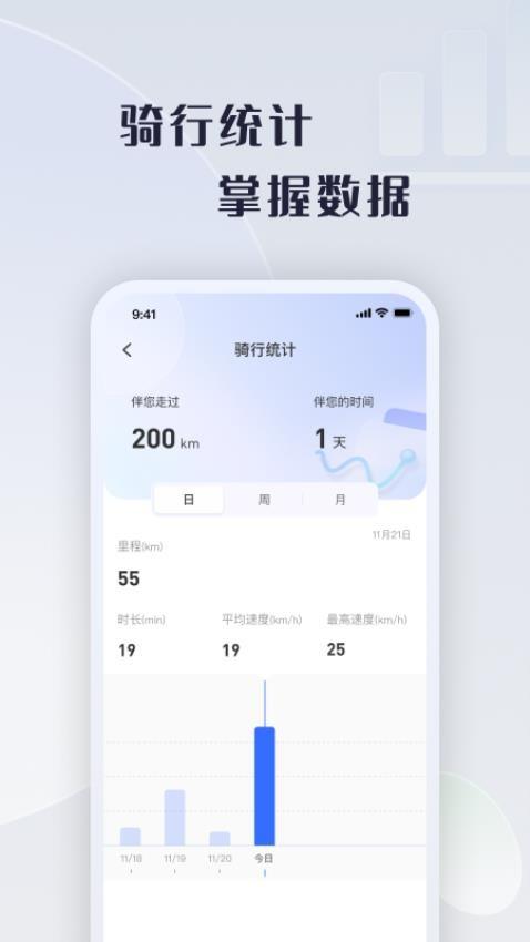 天天酷骑 v6.0.2