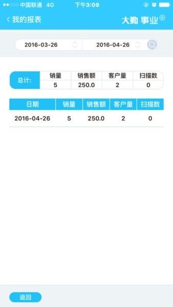 大勤事业家 v4.1.4