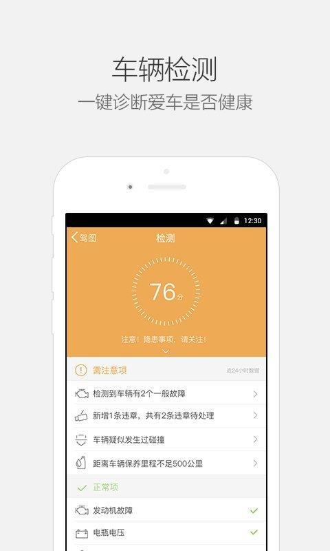 驾图