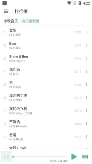 洛雪音乐2024 v6.5.1