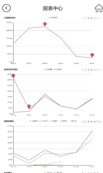 徐开电气ERP v5.5.2