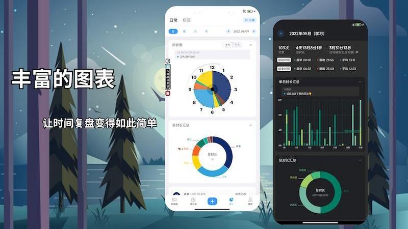 时间日志 v5.1.1