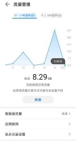 华为手机管家app v6.2.2