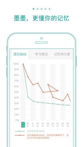 墨墨背单词快速记忆 v5.2.2
