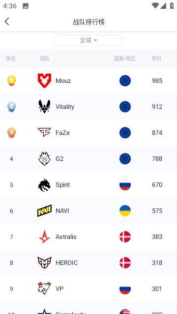 极速电竞实时数据 v5.3.3