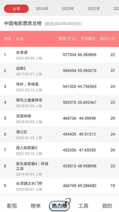 超越影视大全 v4.1.2